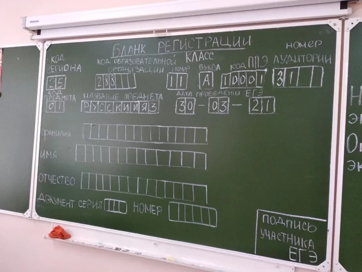 Предварительные итоги ЕГЭ-2023 основного периода озвучили во Владивостоке