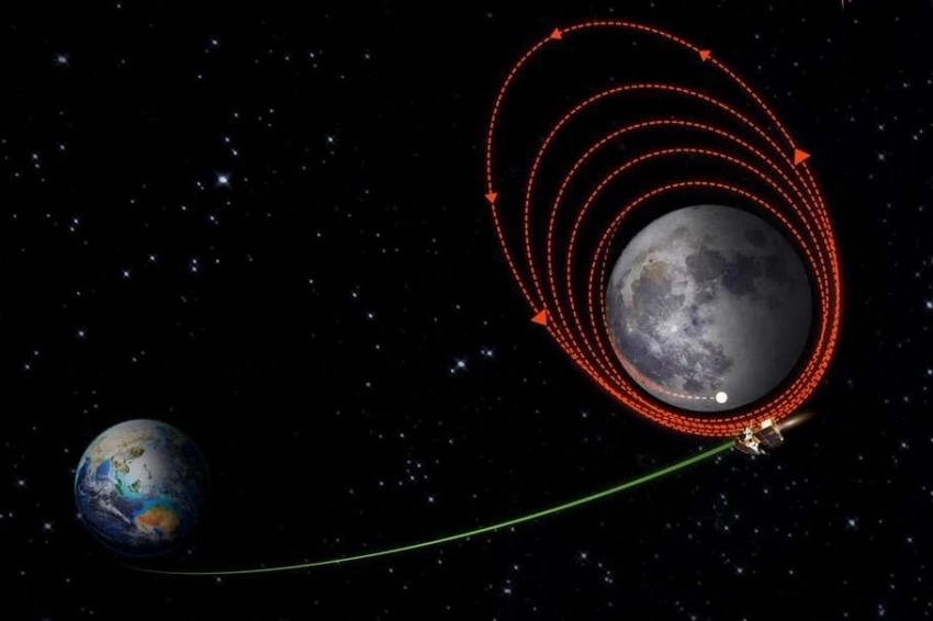 Индийский космический аппарат «Чандраян-3» успешно вышел на лунную орбиту